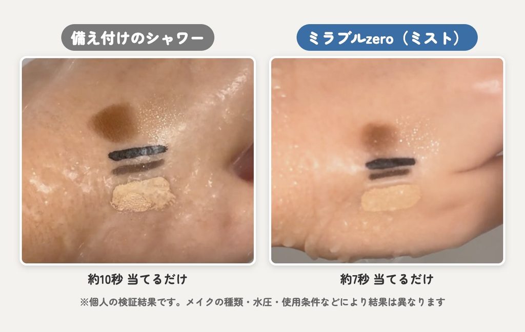 備え付けのシャワーとミラブルzeroを当てただけの手の甲メイク