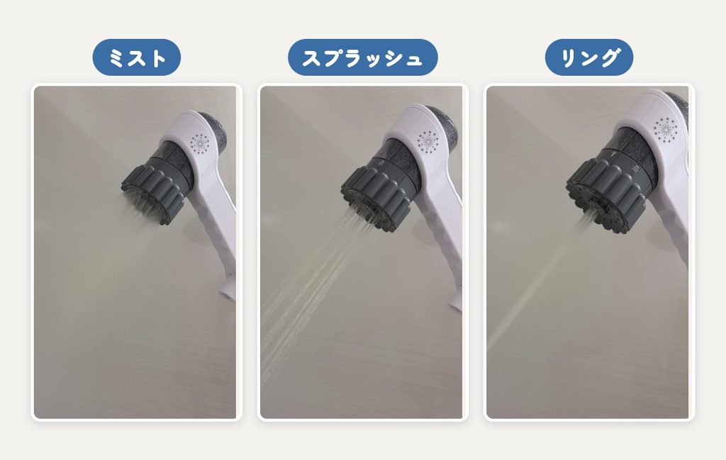 ミラブルzeroのミスト・スプラッシュ・リングの水流