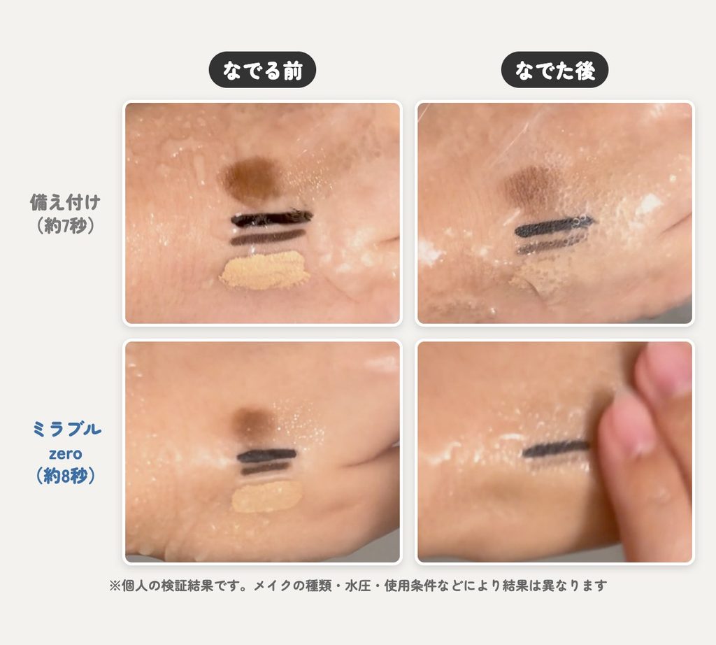 なでる前となでた後の手の甲メイクの比較（備え付けのシャワーとミラブルzero）